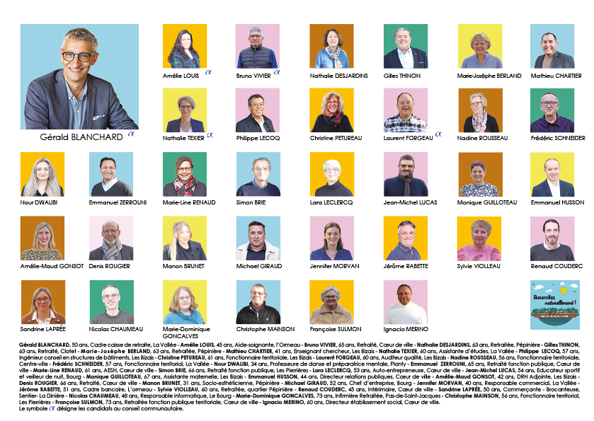 Buxerolles naturellement